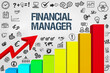 Financial Manager	