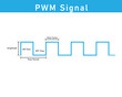 pulse width modulation or PWM signal 