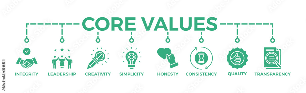 Core values banner web icon vector illustration concept with icon of ...