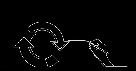 Poster - continuous line drawing vector illustration with fully editable stroke of business concept sketch on
