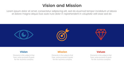 Poster - business vision mission and values analysis tool framework infographic with icon in black horizontal background 3 point stages concept for slide presentation