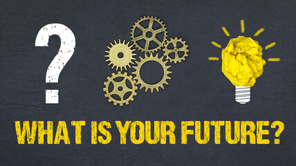 Poster - What is your future?	