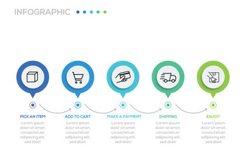 Shopping process,  5 successive steps with 5 colourful icons . Infographic design layout , Timeline design for brochure, presentation, web site. 