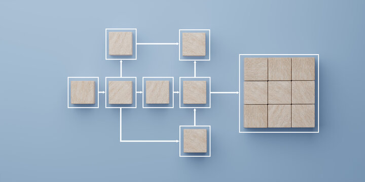 Wall Mural -  - Business process. Business workflow and process automation flowchart. Wooden cube blocks representing work process management on yellow background