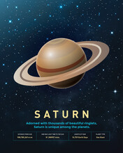 Saturn Planet. Saturn Is The Sixth Planet From The Sun And The Second Largest Planet In Our Solar System.