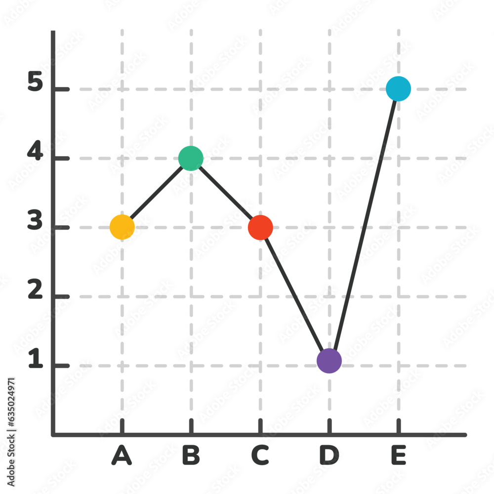 Line Graph Looks Solid Flat Drawing Of A Line Graph Stock Vector | Adobe Stock