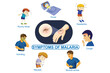 Symptoms of malaria.Information infographic illustration. 