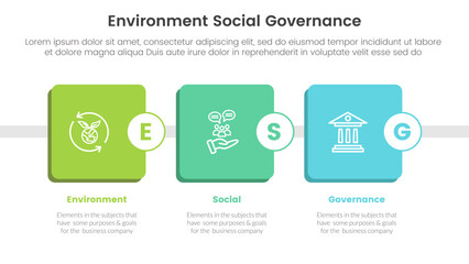 Poster - esg environmental social and governance infographic 3 point stage template with round square box tim