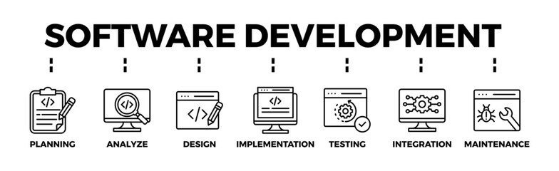 Software development banner web icon vector illustration concept with icon of planning, analyze, design, implementation, testing, integration, and maintenance
