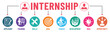 © Mogana - Internship infographic banner rounded color background icons set. Knowledge, skills, goal, training, development, mentoring, idea and opportunity. Vector illustration