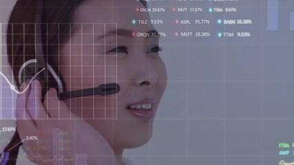 Poster - Animation of statistical, stock market data processing over asian woman talking on phone headset