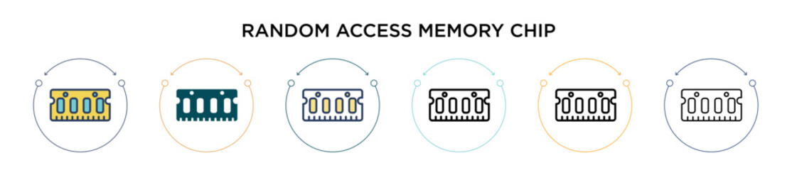 Poster - Random access memory chip icon in filled, thin line, outline and stroke style. Vector illustration of two colored and black random access memory chip vector icons designs can be used for mobile, ui,