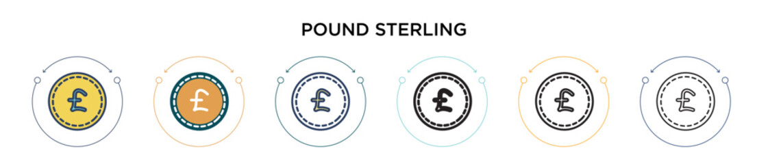 Poster - pound sterling icon in filled, thin line, outline and stroke style. vector illustration of two color