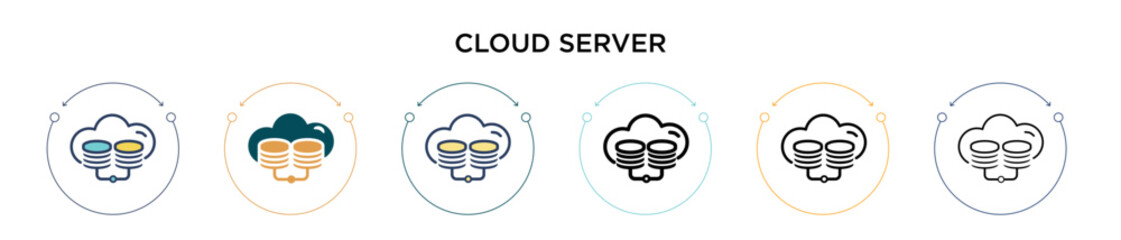 Poster - Cloud server icon in filled, thin line, outline and stroke style. Vector illustration of two colored and black cloud server vector icons designs can be used for mobile, ui, web