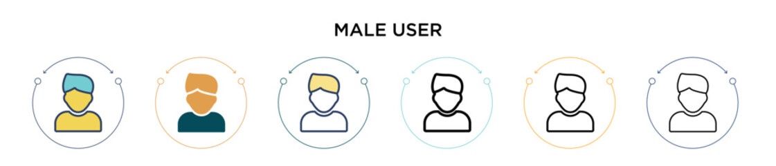 Poster - Male user icon in filled, thin line, outline and stroke style. Vector illustration of two colored and black male user vector icons designs can be used for mobile, ui, web