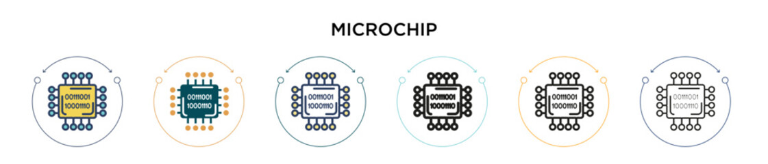 Poster - Microchip icon in filled, thin line, outline and stroke style. Vector illustration of two colored and black microchip vector icons designs can be used for mobile, ui, web
