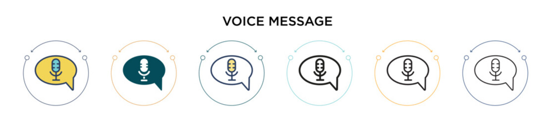 Poster - Voice message icon in filled, thin line, outline and stroke style. Vector illustration of two colored and black voice message vector icons designs can be used for mobile, ui, web