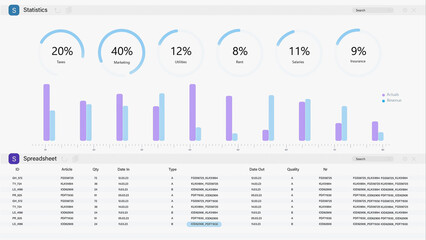 Aufkleber - 3D Render: E-commerce Software Analytical Dashboard With Charts And Data About Sales, Expenses And Profit On White Background. Apllication For Business Development. Mockup For Computers, Laptops.