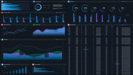 Poster - 3D Render: Business Management Application Interface With Graphs, Charts, and Data Opened in Windows On Dark Background. Software Mockup For e-Commerce Entrepreneurs. Template For Computers, Laptops.