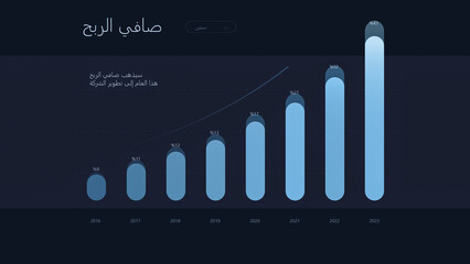 Aufkleber - 3D Render: Business Strategy Presentation Mock-up In Arabic with Analytics, Marketing, Branding and Goals. Keynote Slides with Dark Background and Blue Texts, Charts. Template for Computer Displays.