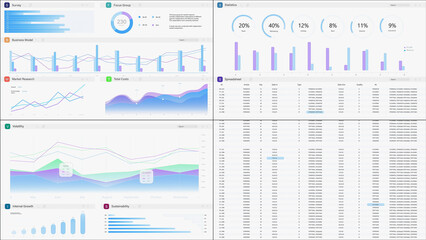 Poster - 3D Render: Business Management Application Interface With Graphs, Charts, and Data Opened in Windows On White Background. Software Mockup For e-Commerce Entrepreneurs. Template For Computers, Laptops