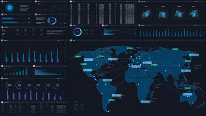 Aufkleber - 3D Render: Dark Monitoring Software Mockup With World Map Updating In Real Time And Graphs And Charts With Analytical Data. Computer Programm For Logistics Template For Desktop PCs And TV Monitors.