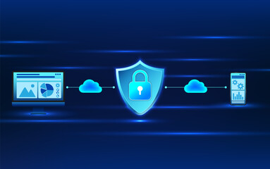 Fototapete - Cybersecurity technology, computer, mobile phone and shield with lock in the middle. Refers to the transfer of data through a cloud system that has a system to prevent data from being lost or stolen.