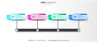 © Papilouz Studio - Thin line process business infographic with square template. Vector illustration. Process timeline with 4 options, steps or sections.