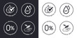 Set of vector illustration icons for personal care hygiene product packaging design on dark and light background, sensitive skin, ph neutral, hypoallergenic, alcohol-free