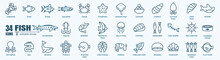 Fish And Seafood Elements - Thin Line Web Icon Set. Outline Icons Collection. Simple Vector Illustration.