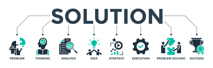 Sticker - Solution banner web icon vector illustration concept with icons of problem, thinking, analysis, idea, strategy, execution, problem-solving, success