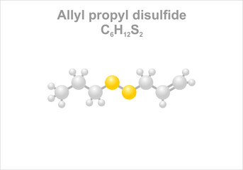 Wall Mural - Allyl propyl disulfide. Simplified scheme of the molecule. Mayor component of onion oil.