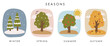 Seasons landscape set vector, abstract season tree vector, seasons illustration, plants vector