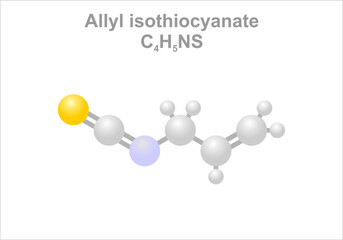 Wall Mural - Allyl isothiocyanate. Simplified scheme of the molecule. Responsible for the pungent taste in mustard.