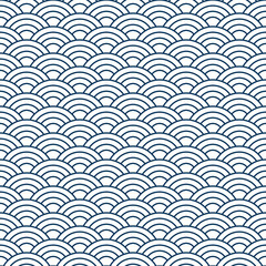 Wall Mural - japanese traditional blue ocean wave seamless pattern with line for textile, card, poster, wallpaper