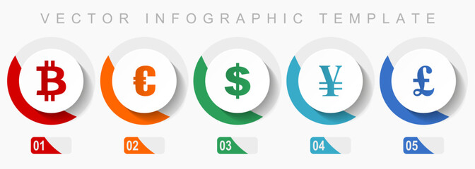 Fototapete - Currency icon set, miscellaneous icons such as bitcoin, euro, dollar, yen and pound, flat design vector infographic template, web buttons in 5 color options
