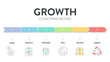 © Whale Design  - Growth coaching model framework infographic diagram with icon vector for presentation slide template has goal, reality, options, will, tactics and habits. Achieve goals by defining goals concept.