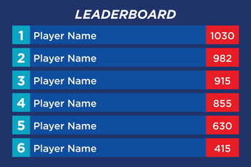 Poster - Game leaderboard with abstract background

