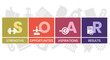 © Natalya - SOAR - strengths, opportunities, aspirations, results. business concept background. vector illustration concept with keywords and icons. lettering illustration with icons for web banner, flyer