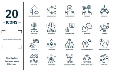 human resource development linear icon set. includes thin line high performance, structure, labor law, evaluate, employee, compensation, problem solving icons for report, presentation, diagram, web