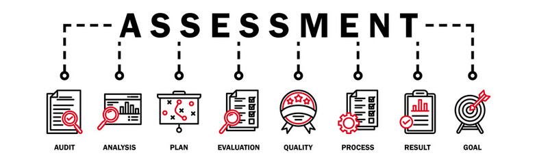 Assessment banner web icon vector illustration for accreditation and evaluation method on business and education with audit, analysis, plan, evaluation, quality, process, results and goal icon