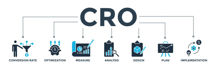 Poster - CRO banner web icon vector illustration concept for conversion rate optimization with icon of measure, analysis, design, plan, and implementation