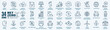 © stockgood - net zero, eco, sustainable development editable stroke outline icons set isolated on white background flat illustration. Pixel perfect. Vector style