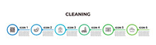 Clothes Peg, Soak, Dumpster, Hoover, Carpet Cleaning, Bathtub Cleaning Outline Icons. Editable Vector From Cleaning Concept. Infographic Template.
