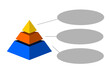 nfographic illustration of yellow and blue triangles divided and cut into thirds and space for text, Pyramid shape made of three layers for presenting business ideas or disparity and statistical data