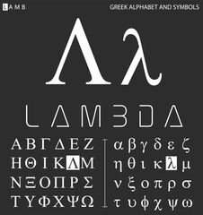 Greek alphabet and symbols, lambda letter with pronunciation.