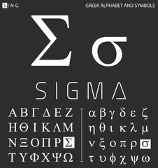 Greek alphabet and symbols, sigma letter with pronunciation