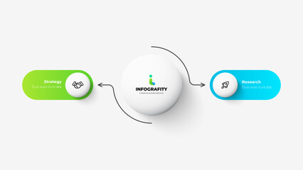 Central circle with 2 rounded elements. Infographic flowchart template. Business data visualization