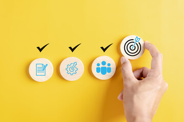 Poster - Business growth and goal target PDCA concept, planning development leadership and customer target group
