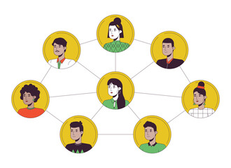 Poster - Social network flat line concept vector spot illustration. People communicate. Community 2D cartoon outline characters on white for web UI design. Editable isolated color hero image